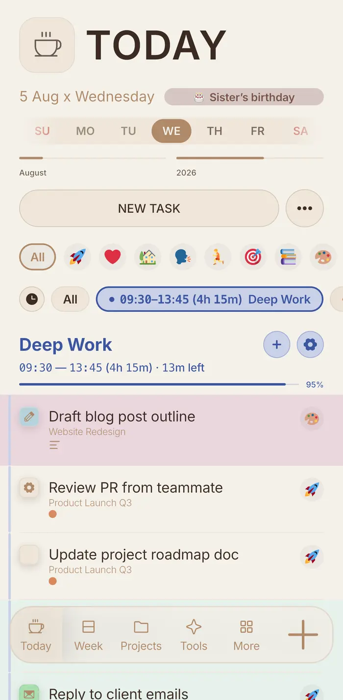 Project Coffee theme