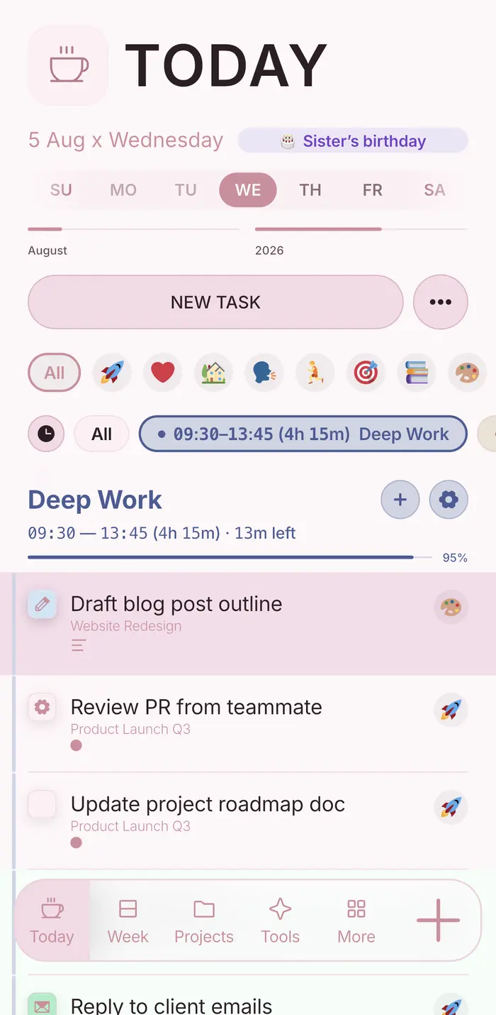 Project Blossom theme