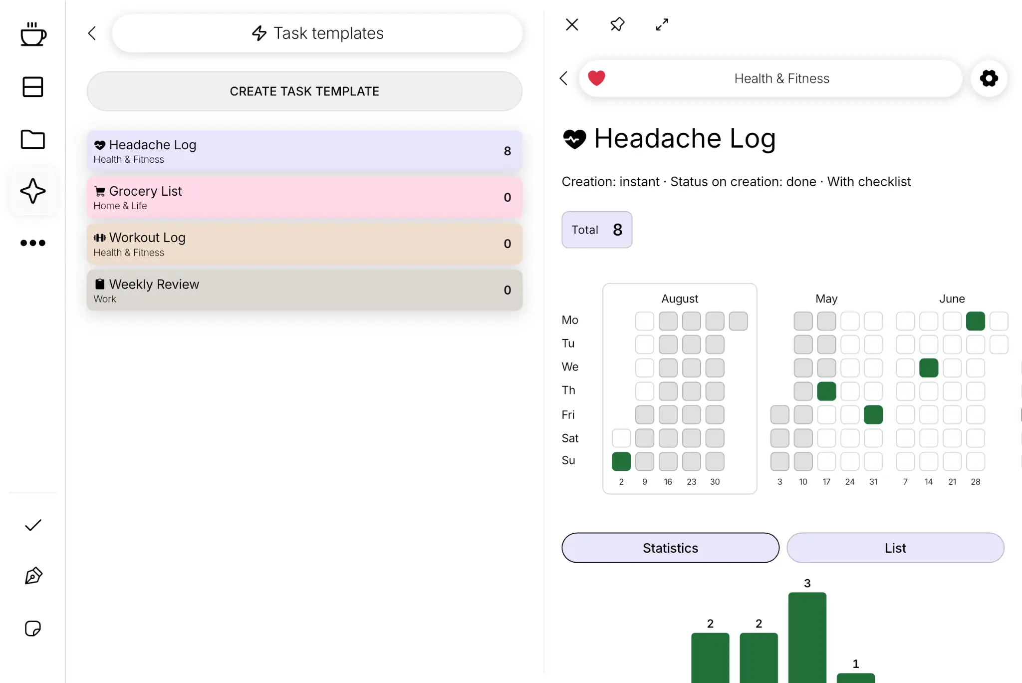 Task templates and statistics on iPad