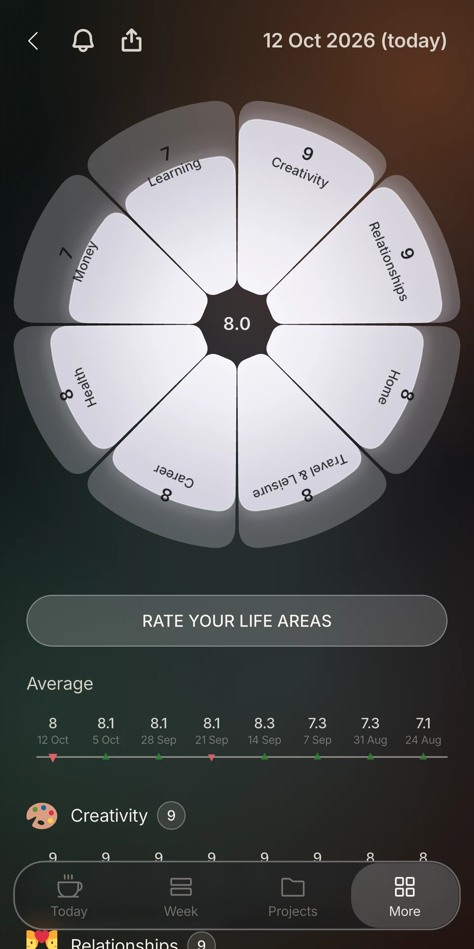 Project Wheel of Life in the Luxury glass theme