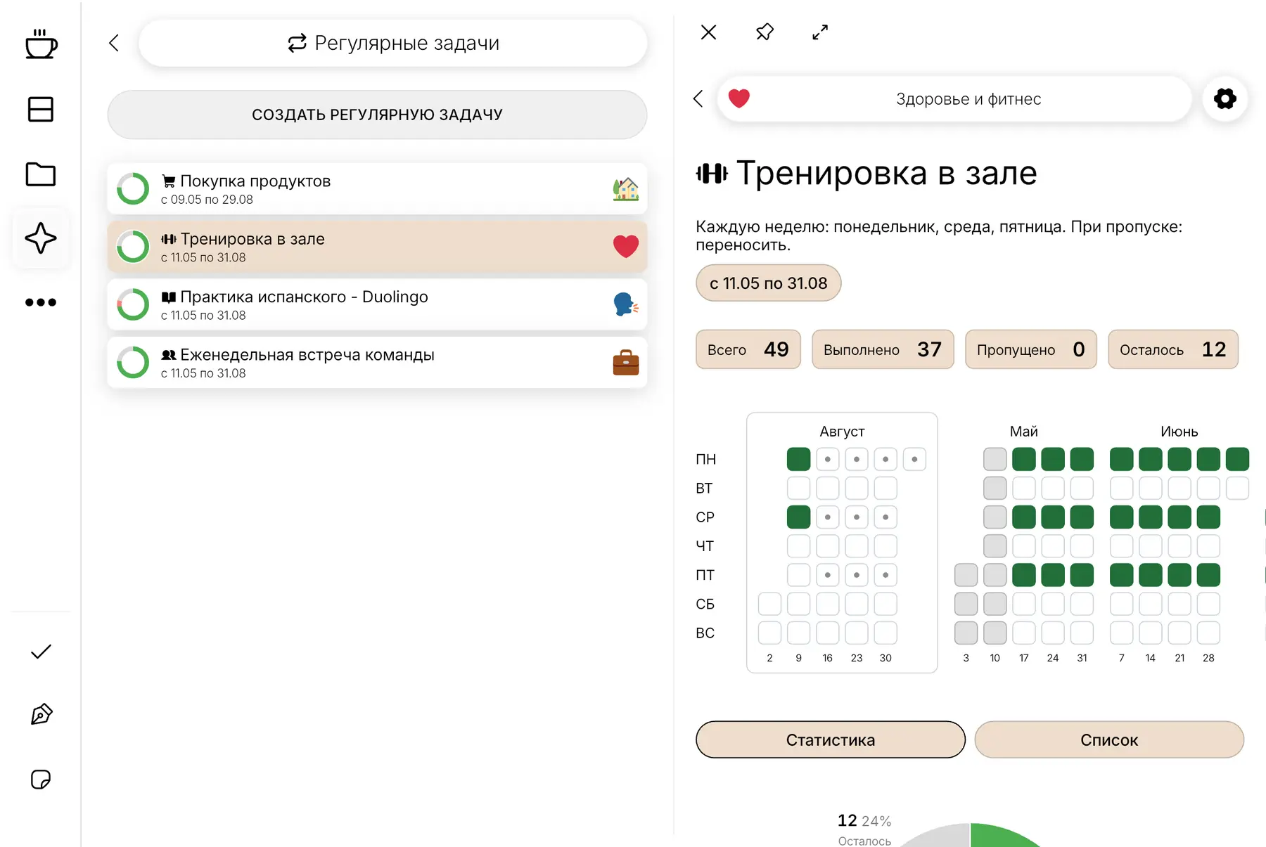 Задача по шаблону и статистика на iPad