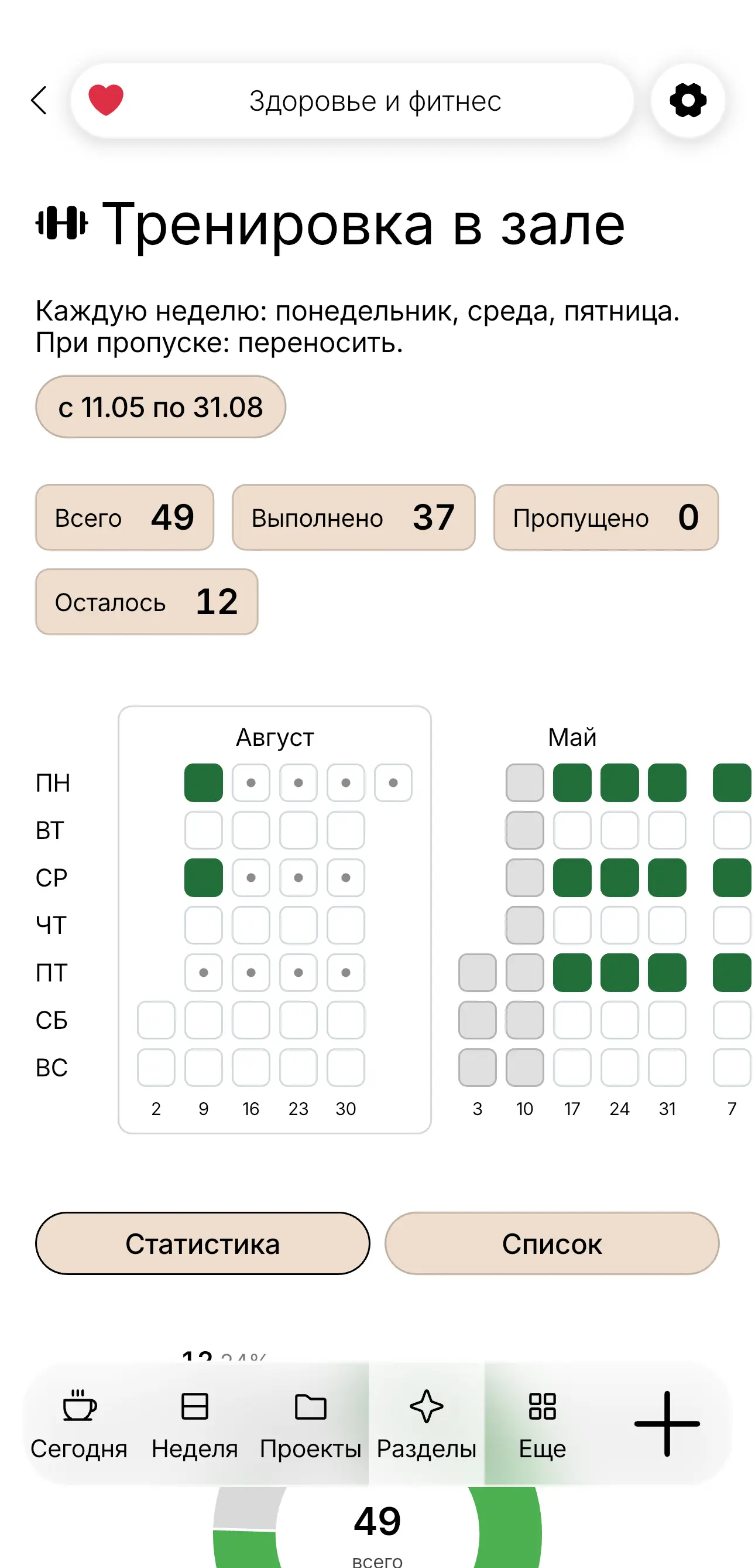 Карта продуктивности в Project app